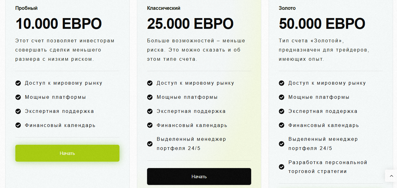 finquickly com