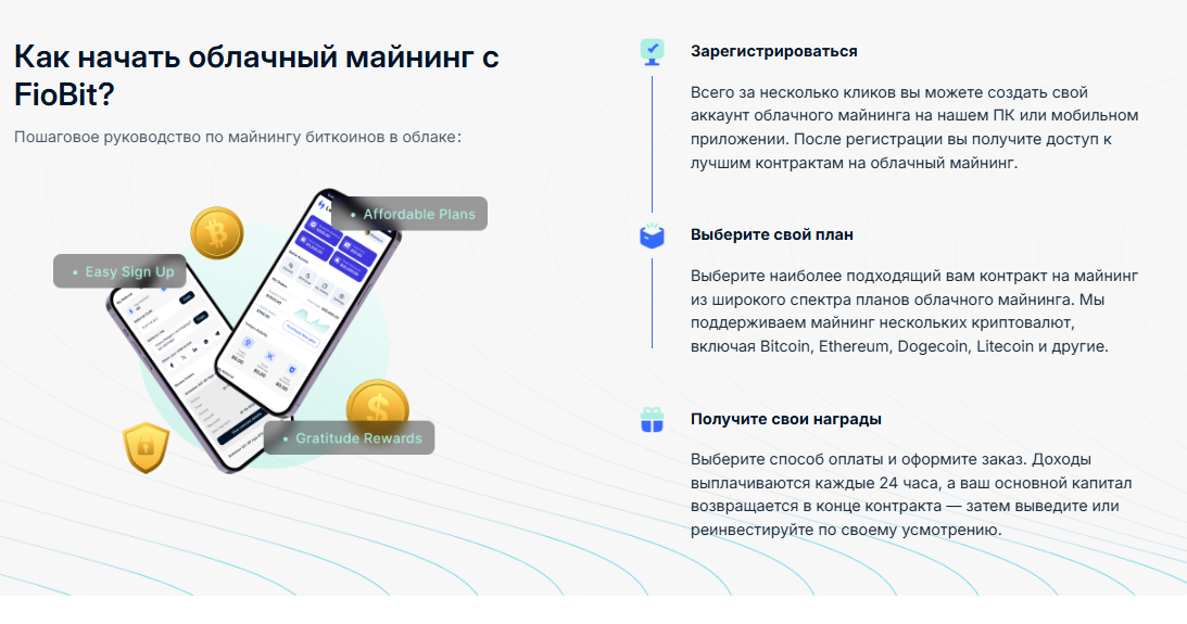fiobit