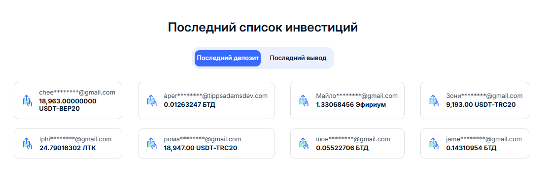 fiobit обзор