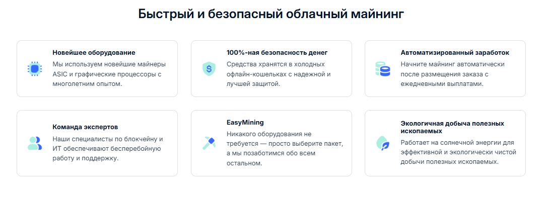 fiobit отзывы