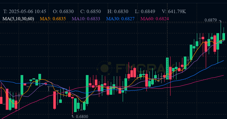 Fmcpay отзывы