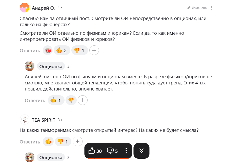 фондовый рынок глазами карлсона