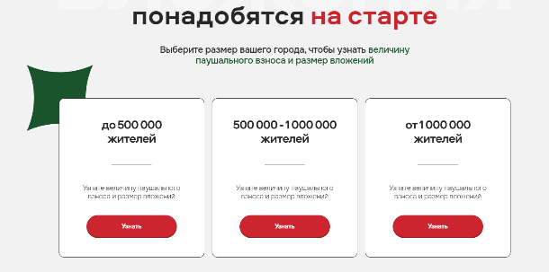 франшиза дом маркетинга