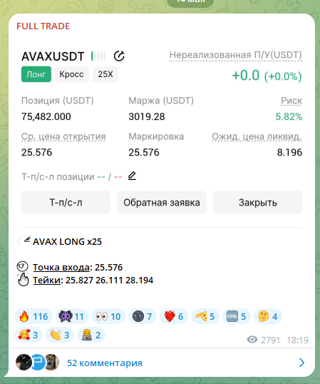full trade отзывы