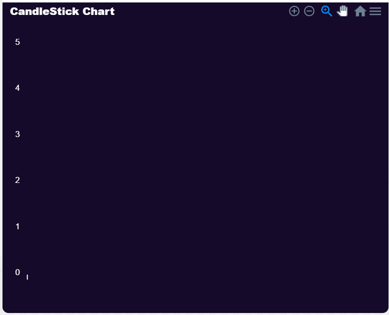 fx market trade отзывы