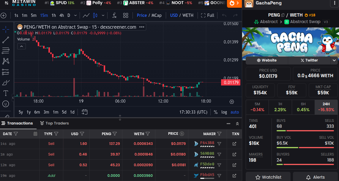 gacha peng пирамида