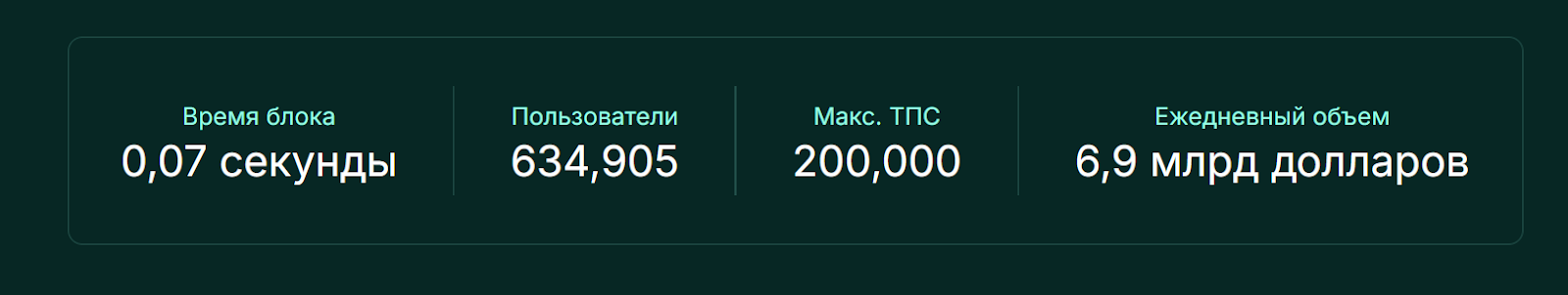 гиперликвид