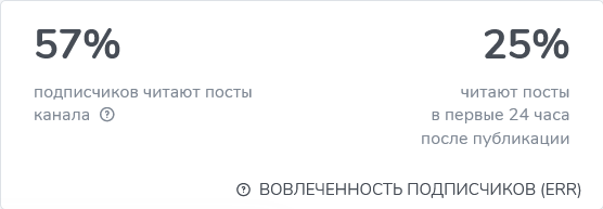 gladysheva