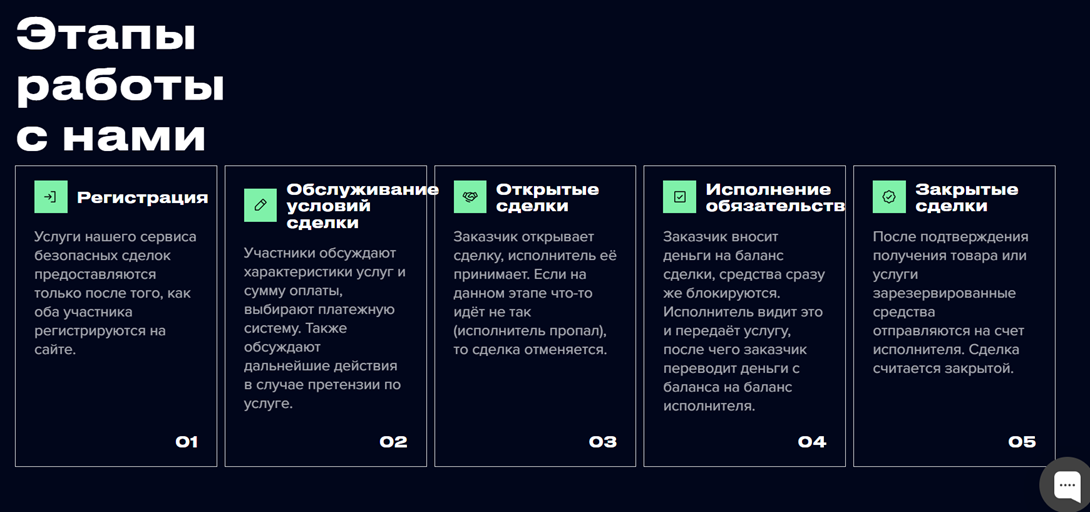 goexme change ru отзывы