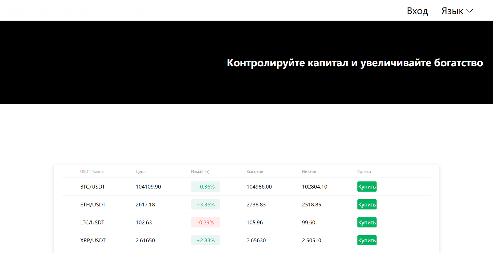 gybit