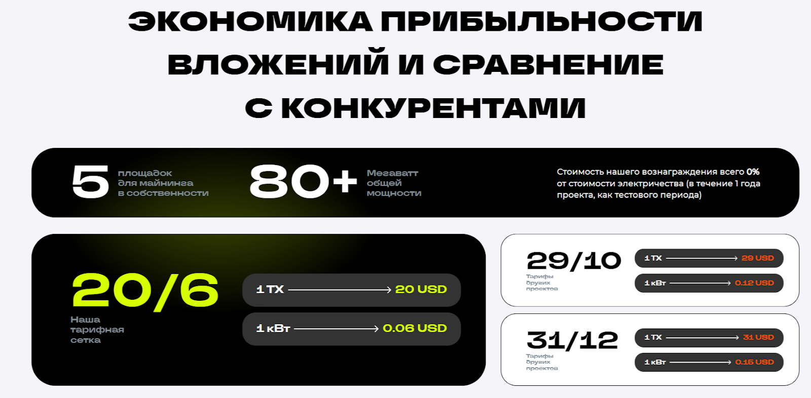 Hash2Cash проект Hash2Cash проект