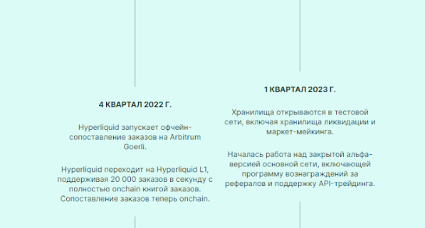 hyperliquid биржа обзор