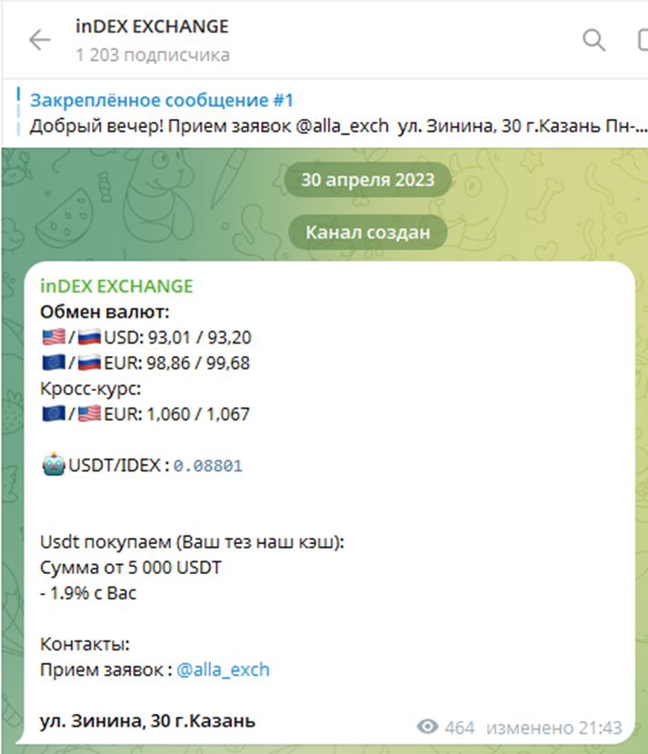 Idexchange Net отзывы