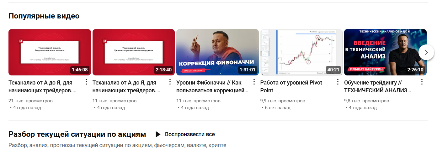 ильшат байтурин трейдер