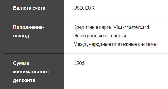 империал коинс