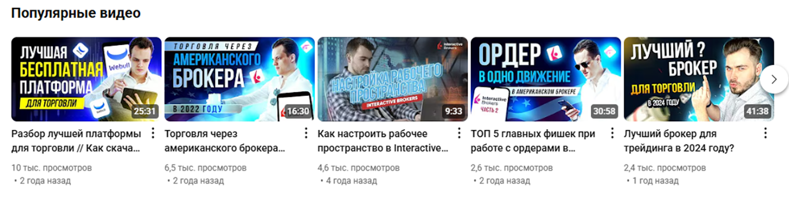 INCO Миша на бирже США