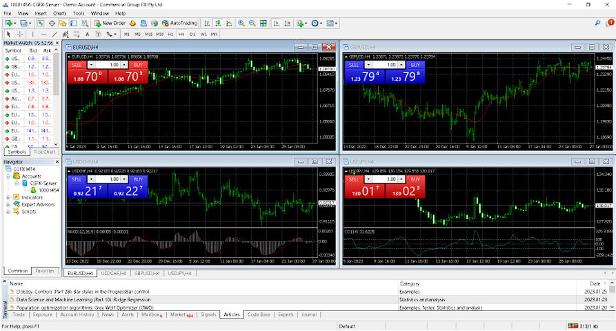 info cgfx com