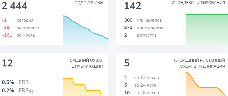 inga official отзывы