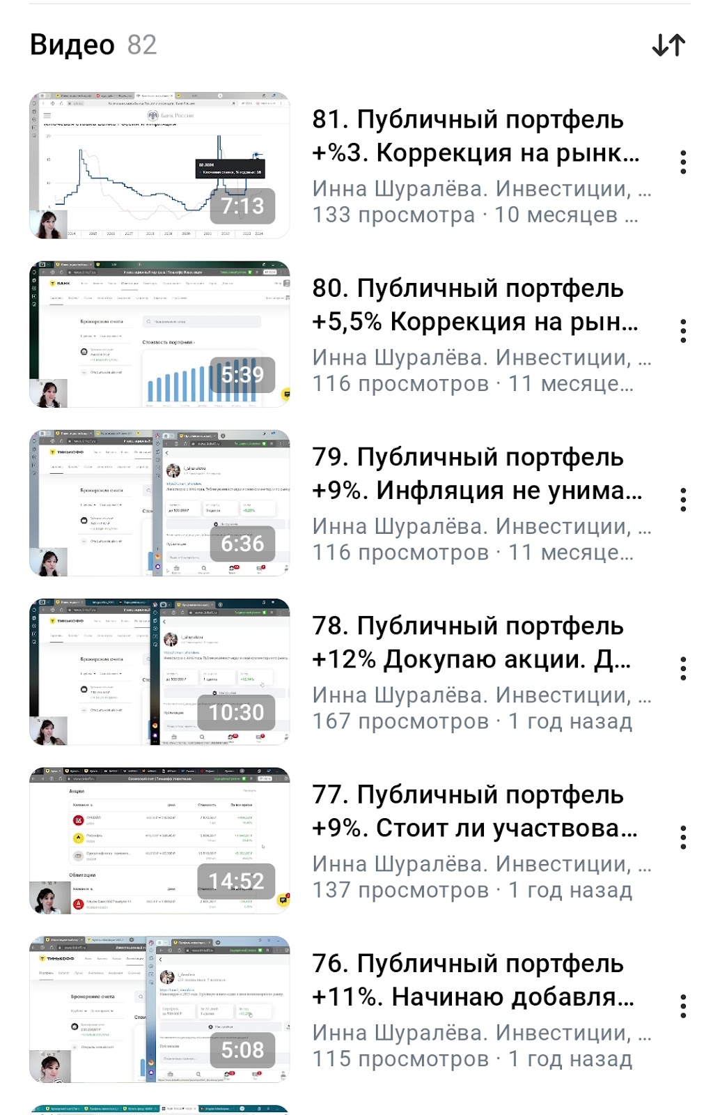 инна шуралева