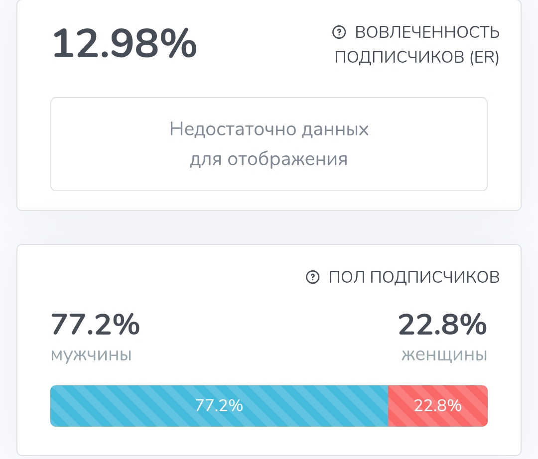 инна шуралева