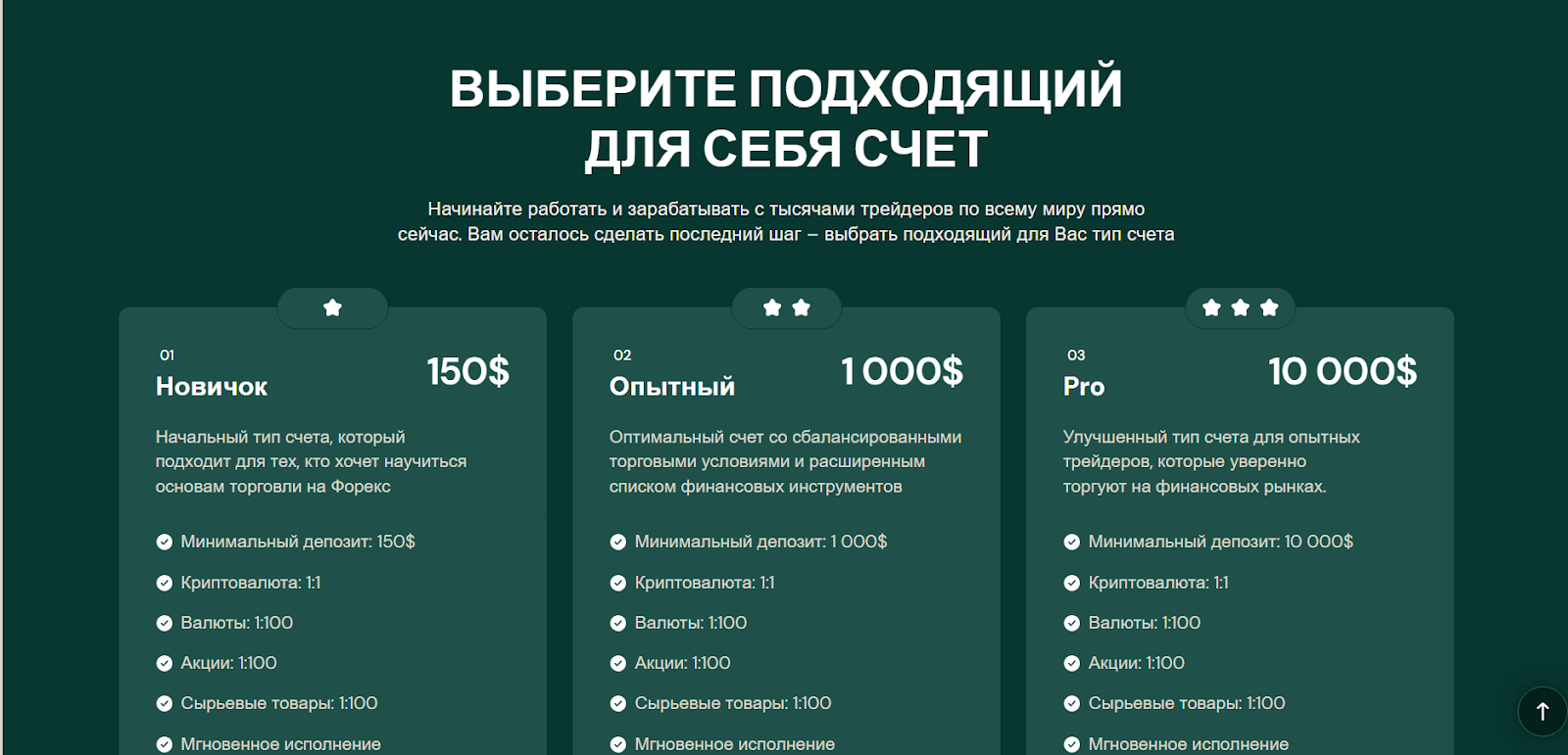 itraderslounge com