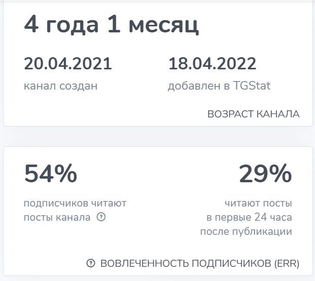 иван алексеев трейдинг отзывы