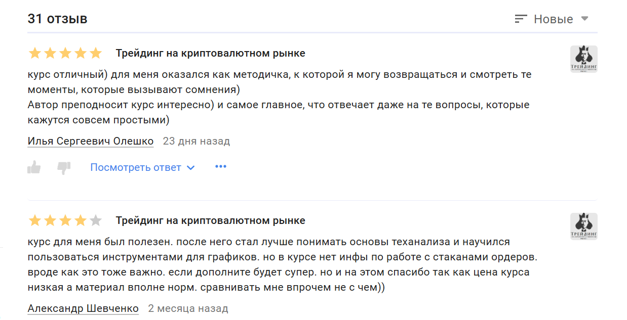 иван плотников трейдинг