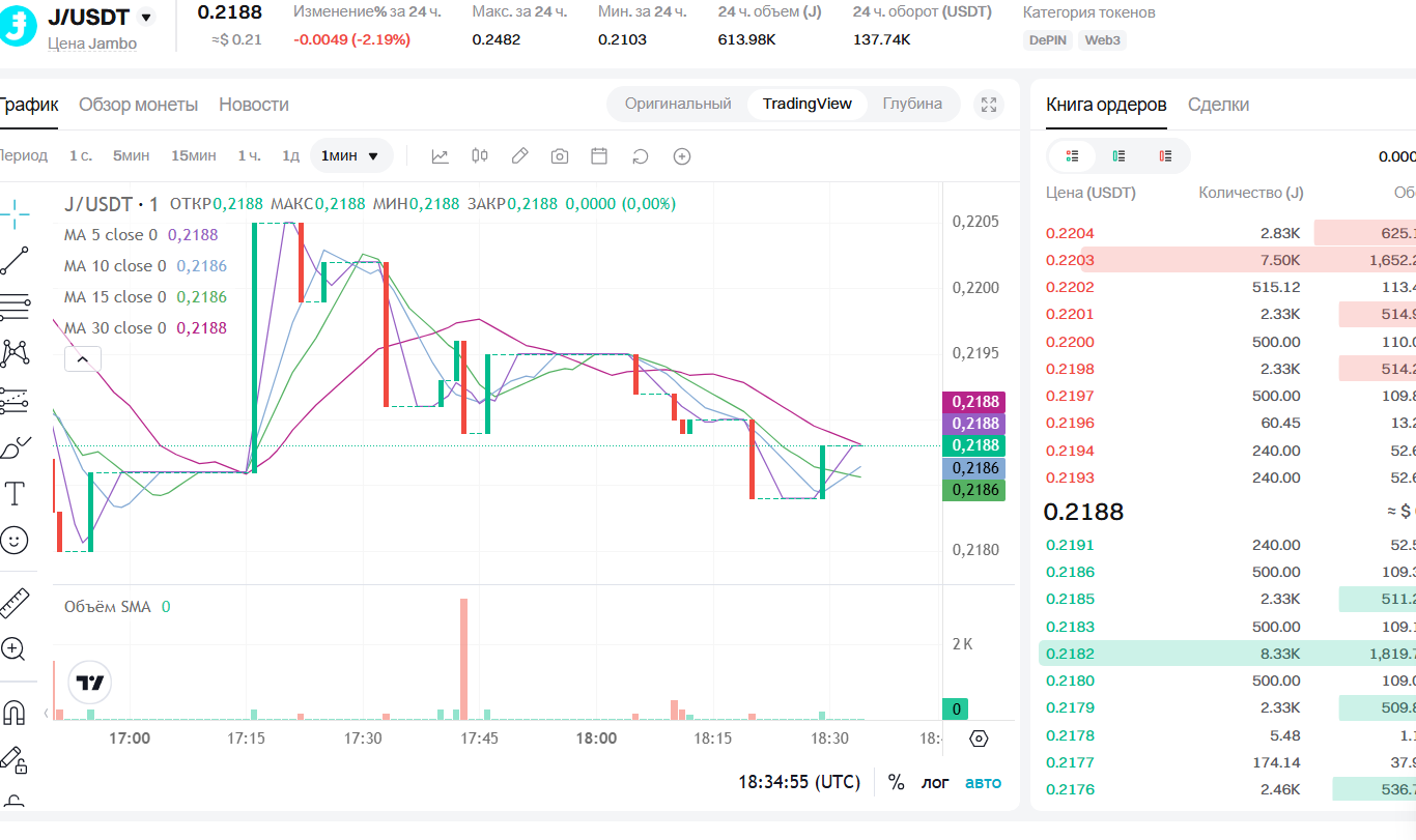 jucoin