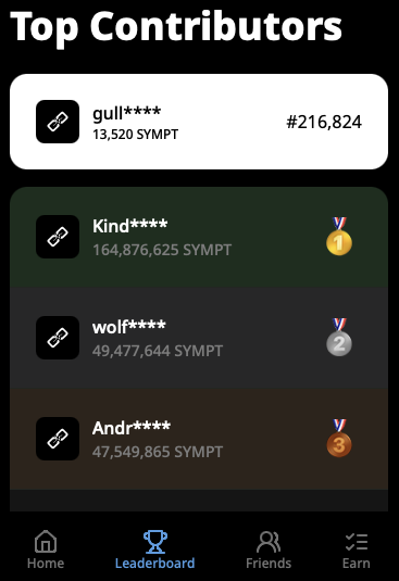 канал symptomify community