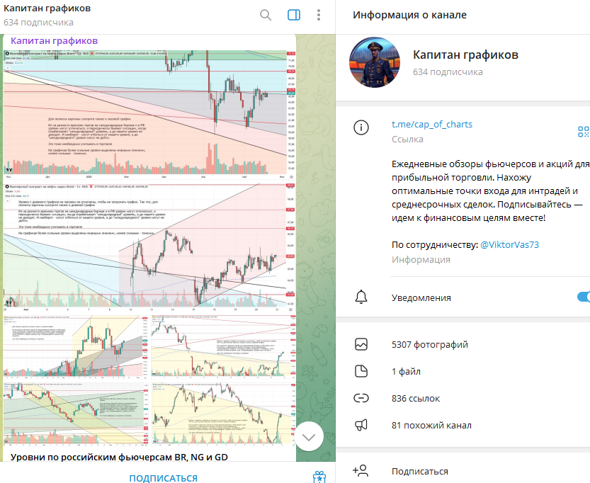 Капитан Графиков