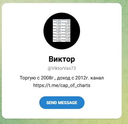 Капитан Графиков