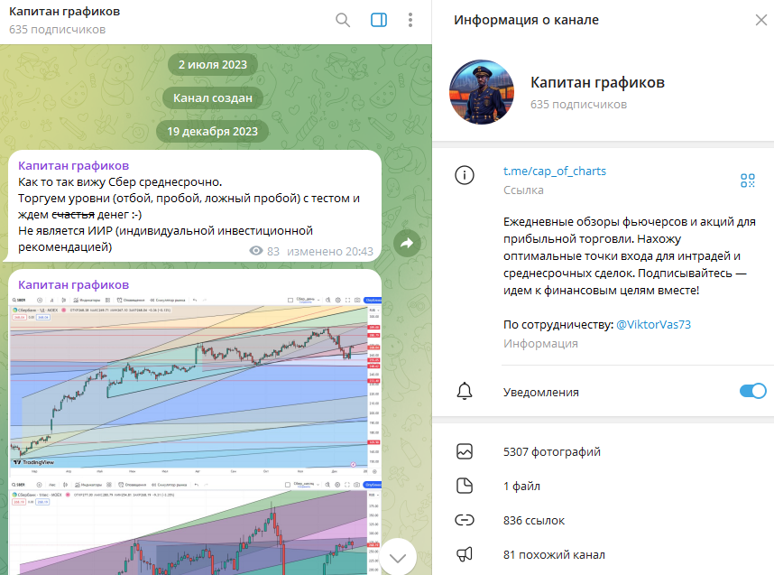 Капитан Графиков