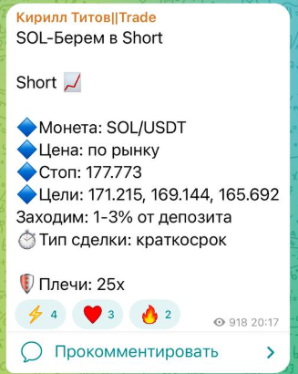 кирилл титов телеграмм канал