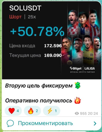 кирилл титов телеграмм канал