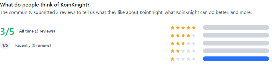 koinknight