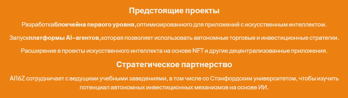 крипта ai16z обзор