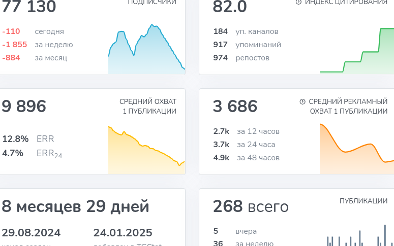 крипто дарк