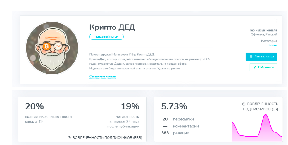 Крипто ДЕД