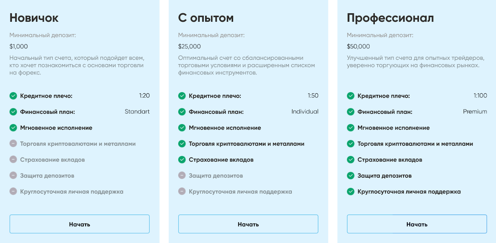 krygercapital брокер отзывы