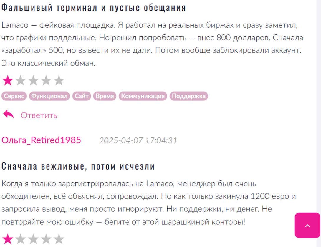lamaco отзывы