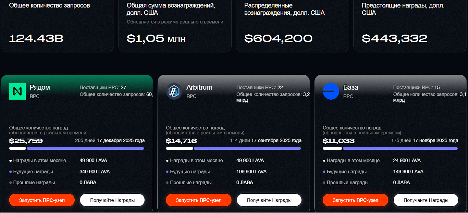 lava обменник