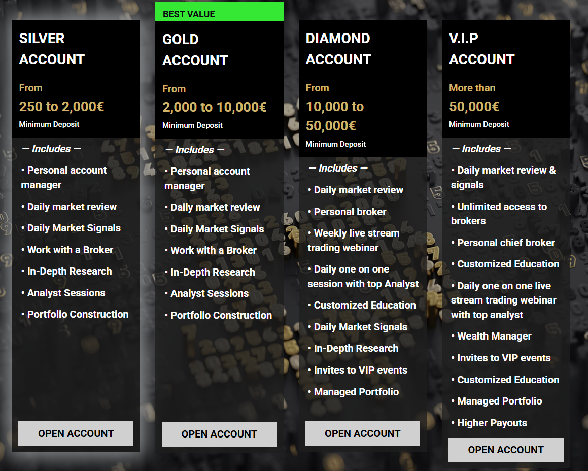lfgadvice com отзывы
