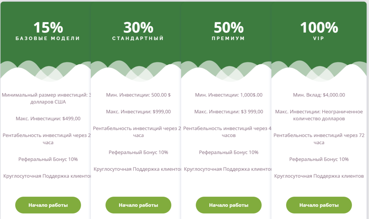 либерти финанс