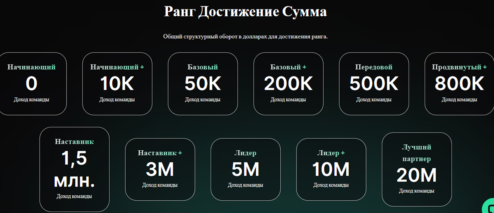 лимдекс