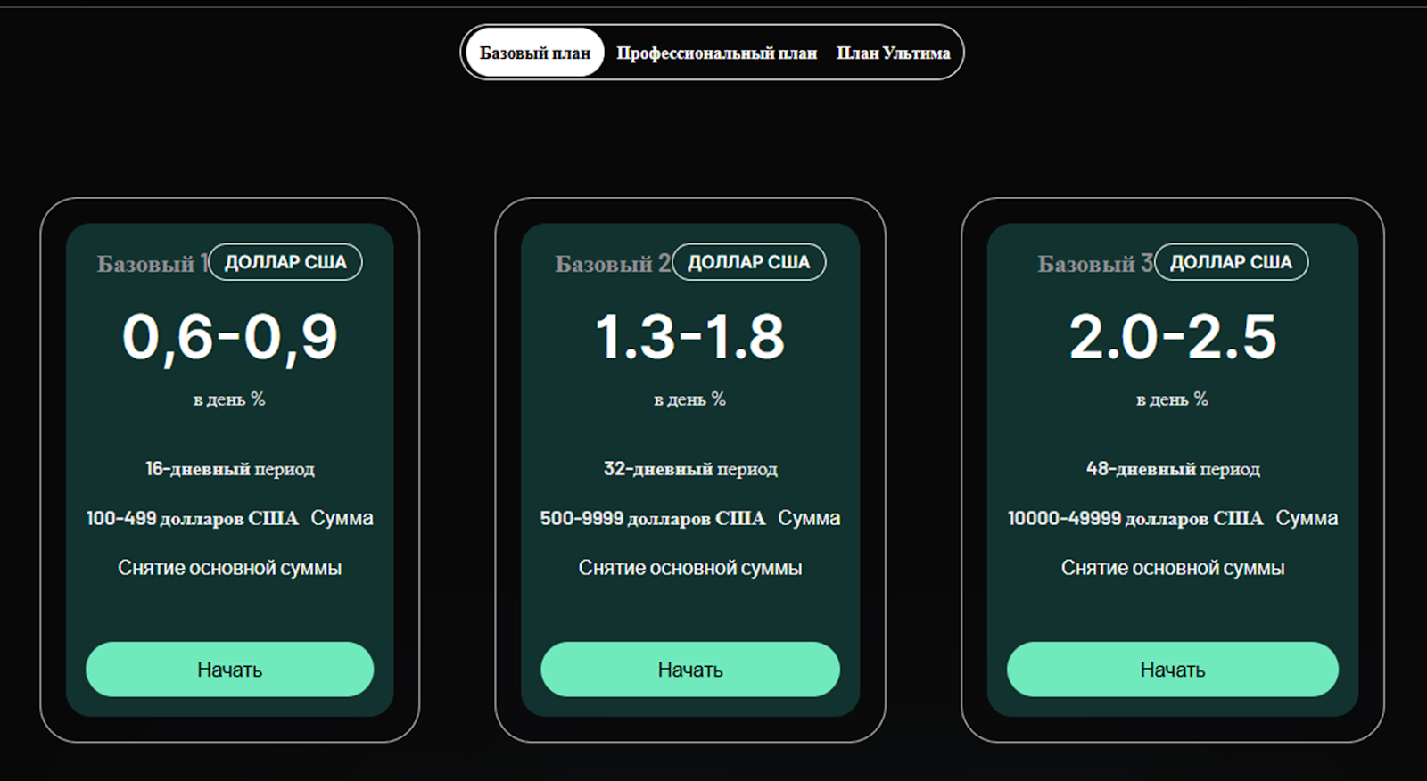 limdex capital