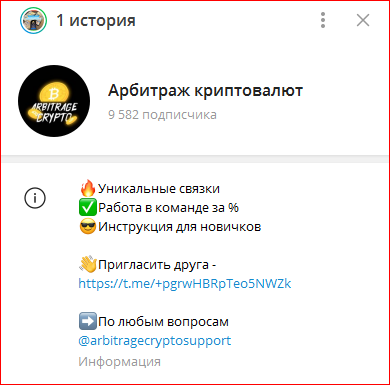 limonsupports отзывы