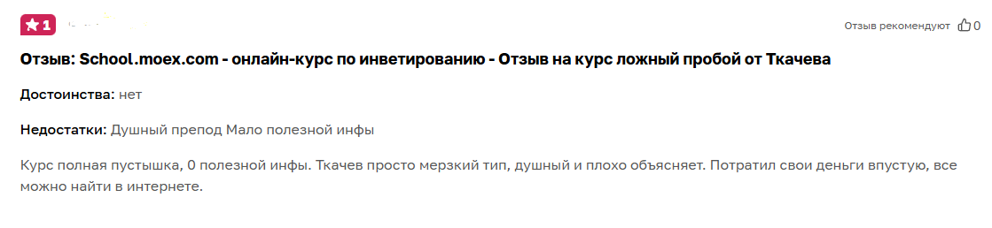 Ложный пробой PRO