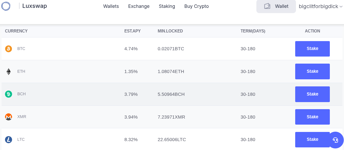 luxswap net отзывы