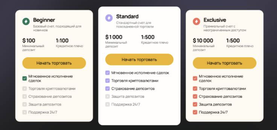marcinitech com отзывы о брокере