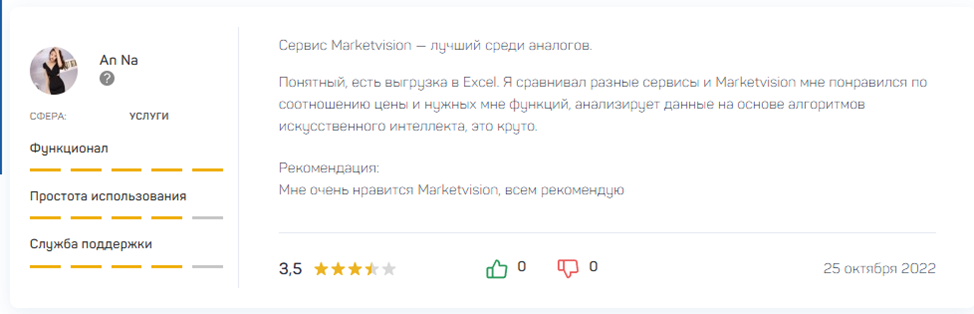 Market Vision